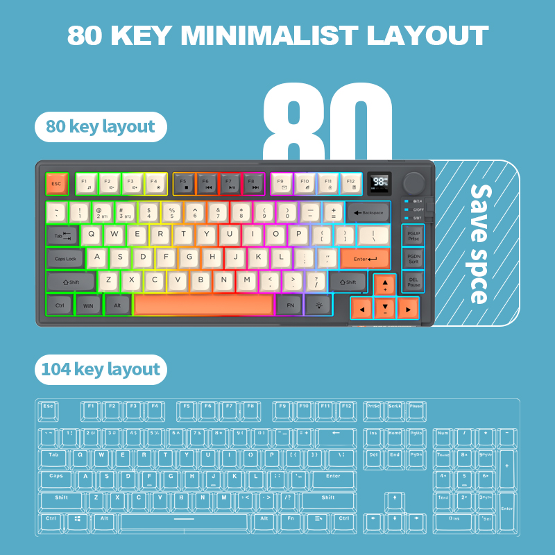 مجموعة لوحة مفاتيح وماوس لاسلك - مراجعة Gaming Keyboard Mouse Combo وسعره