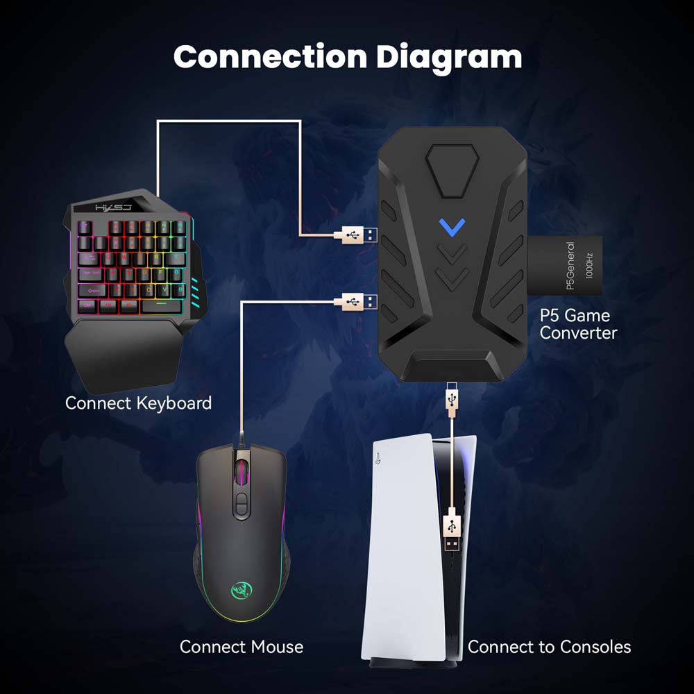 محول USB نوع C للوحة مفاتيح وم - مراجعة Gaming Keyboard Mouse Combo وسعره