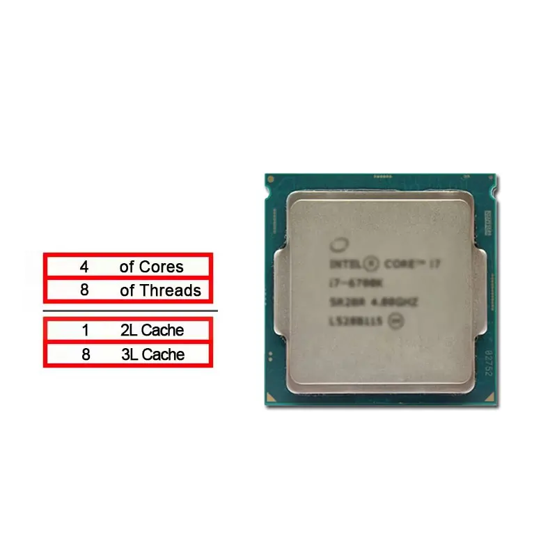 معالج Intel Core i7-6700K مستع - مراجعة Intel Cpu Core I7 وسعره