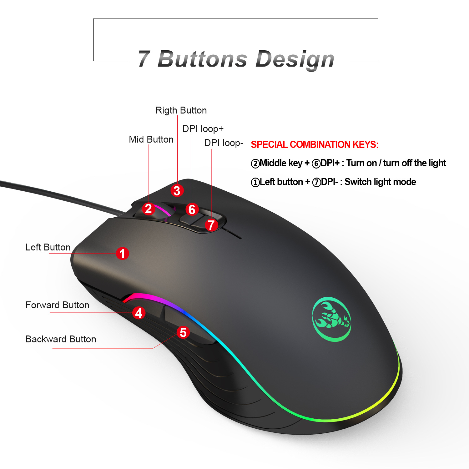 مجموعة لوحة مفاتيح وماوس للألع - مراجعة Gaming Keyboard Mouse Combo وسعره