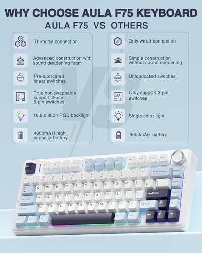 لوحة مفاتيح ميكانيكية لاسلكية  - مراجعة Gaming Keyboard Hot Swappable وسعره