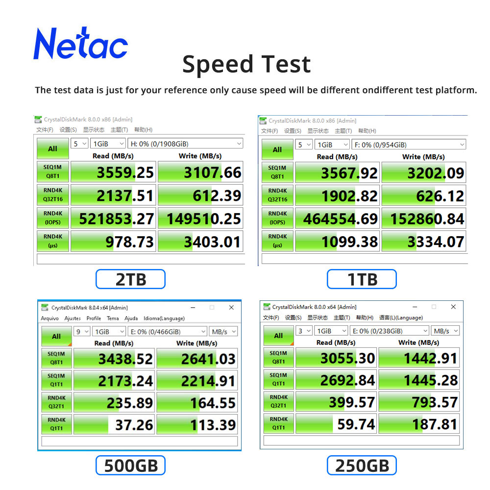 Netac NV3000 M2 SSD NVMe 3500M - مراجعة Samsung Ssd 980 Pro وسعره